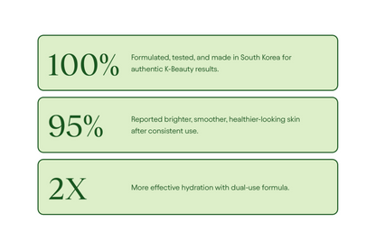 Renewal & Rejuvenation Toner Pads